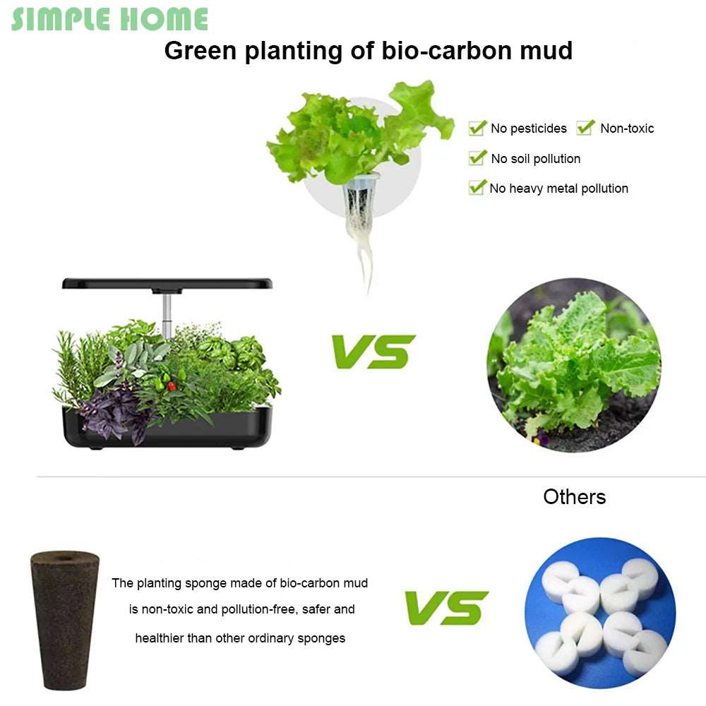 Hydroponic Indoor Plant Growing System - Zaey.shop